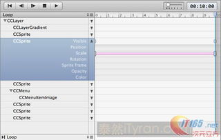 CocosBuilder與Cocos2D游戲開發(fā) 構建互動世界的實踐與生態(tài)