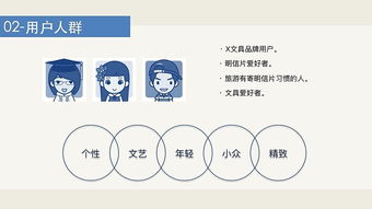 FromTo產品設計文檔策劃咨詢方案 構建清晰、高效、可落地的設計藍圖